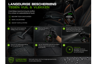 Gecko bekledingbescherming (750ml)