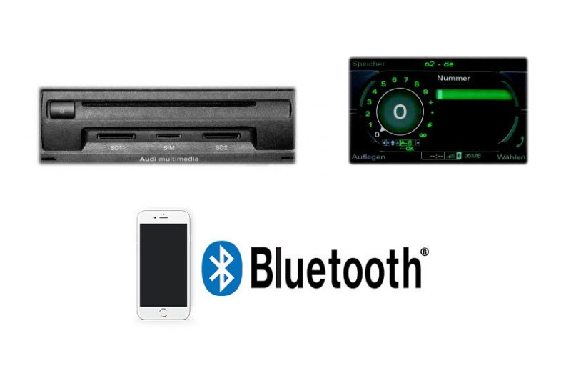 Bluetooth telefoonfunctie voor MMI 3G