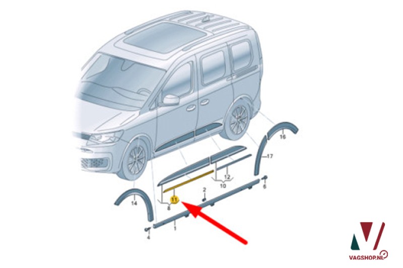 Volkswagen Caddy SB stootlijstenset aluminiumkleur