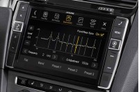 Golf 7 Navigatie-systeem Premium-Infotainment, Piano black