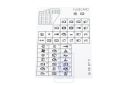 Volkswagen Golf 4 (1J) sticker zekeringenindeling