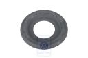 Volkswagen Transporter T3 doorvoerrubber koelmiddelslang