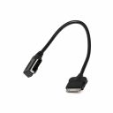 AMI-adapter voor iPod op Audi Music Interface (MMI 2G) voor Audi A8 4E, Audi A5 8T