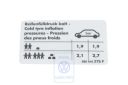 Volkswagen Passat B5 (3B) bandenspanningssticker - 75 kW