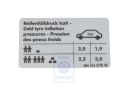 Volkswagen Passat B5 (3B) bandenspanningssticker - 2,0 liter 88 kW
