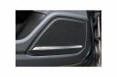 Complete set B&O Soundsystem Premium voor Audi A6 4A Avant