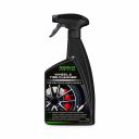 Gecko velgen- & bandenreiniger trigger (750ml)