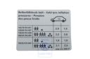Volkswagen Polo 4 (9N) bandenspanningssticker - benzine 40/47 kW