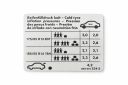 Volkswagen Lupo bandenspanningssticker - binnenzijde tankklep