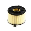 Audi A4 (B9/8W), A5 (B9/F5) luchtfilter