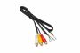 Video Out Adapter voor Audi MMI