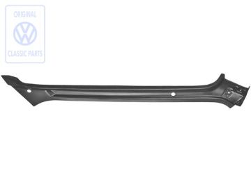Volkswagen Golf 1 (17) afdekplaat voorruitframe - links