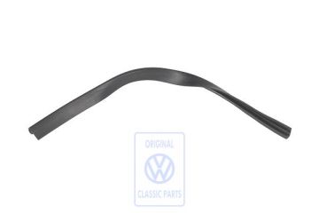 Volkswagen New Beetle (9C) afdichting deurbekleding - beide zijden
