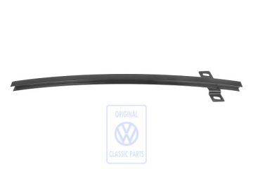 Volkswagen Golf 5 (1K) ruitgeleider - linksachter, glanzend zwart