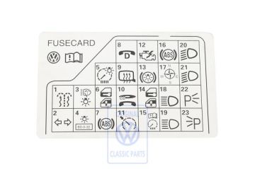 Volkswagen Passat B5 (3B) sticker zekeringenindeling