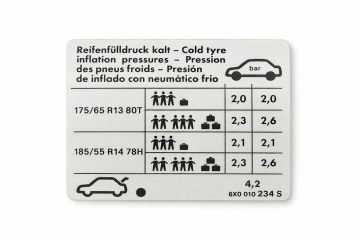 Volkswagen Lupo bandenspanningssticker - binnenzijde tankklep