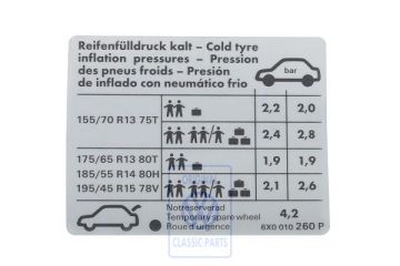 Volkswagen Lupo bandenspanningssticker - 37 kW