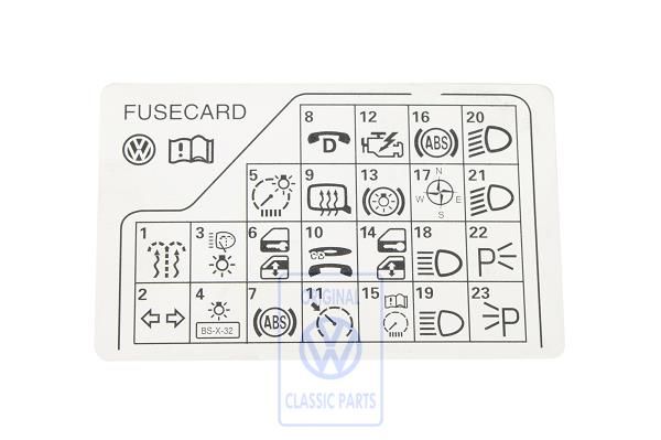Volkswagen Passat B5 (3B) sticker zekeringenindeling